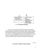 Biznesa plāns 'Biznesa plāns uzkopšanas servisam', 15.