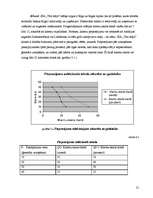Biznesa plāns 'Biznesa plāns uzkopšanas servisam', 21.