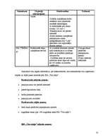 Biznesa plāns 'Biznesa plāns uzkopšanas servisam', 23.