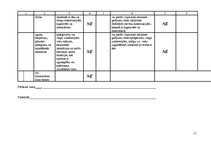 Referāts 'Darba vietas pārbaude un tajā esošo darba vides riska faktoru noteikšana', 11.