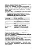 Konspekts 'Darba motivācija', 2.