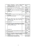 Prakses atskaite 'Bīstamo atkritumu pārstrādes uzņēmums', 5.