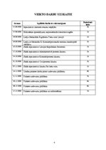 Prakses atskaite 'Prakse tiesā', 4.