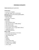 Konspekts 'Personas apraksts', 1.