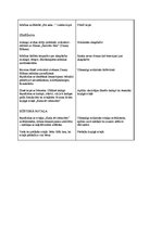 Konspekts 'Integrētā mūzikas nodarbība pirmsskolā', 3.