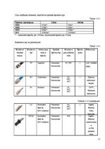 Referāts 'Telekomunikāciju tīkli ar simetrisko un optisko kabeli', 12.