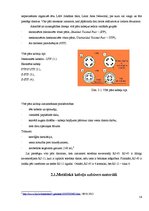 Referāts 'Telekomunikāciju tīkli ar simetrisko un optisko kabeli', 14.