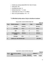 Referāts 'Telekomunikāciju tīkli ar simetrisko un optisko kabeli', 32.