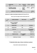 Referāts 'Telekomunikāciju tīkli ar simetrisko un optisko kabeli', 33.
