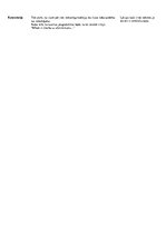 Konspekts 'Mīti. Barts', 2.