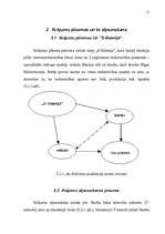 Prakses atskaite 'Bakalaura profesionālo studiju prakses atskaite. Loģistika', 11.