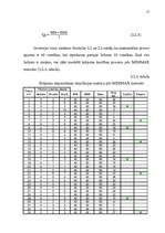 Prakses atskaite 'Bakalaura profesionālo studiju prakses atskaite. Loģistika', 17.