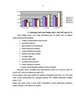 Referāts 'Kredītkaršu un debetkaršu tirgus Latvijā', 6.