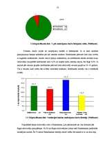 Referāts 'Kredītkaršu un debetkaršu tirgus Latvijā', 23.