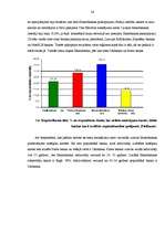 Referāts 'Kredītkaršu un debetkaršu tirgus Latvijā', 24.