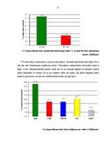 Referāts 'Kredītkaršu un debetkaršu tirgus Latvijā', 25.