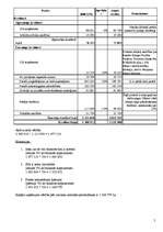 Konspekts 'Uzņēmuma SIA "UAT" vērtības noteikšana', 5.