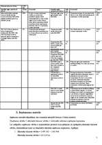 Konspekts 'Uzņēmuma SIA "UAT" vērtības noteikšana', 7.