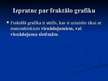 Prezentācija 'Rastra grafika, vektorgrafika, fraktālā grafika', 24.