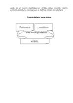 Referāts 'Birokrātija, pašvaldības, pašvaldības Latvijā, parlamentārisms, prezidentālisms,', 12.