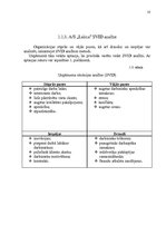 Referāts 'Uzņēmuma a/s "Laima" darbinieku motivācijas līmeņa paaugstināšanas projekts', 10.