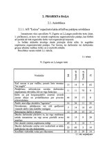 Referāts 'Uzņēmuma a/s "Laima" darbinieku motivācijas līmeņa paaugstināšanas projekts', 24.