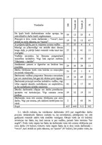 Referāts 'Uzņēmuma a/s "Laima" darbinieku motivācijas līmeņa paaugstināšanas projekts', 25.