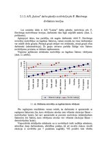 Referāts 'Uzņēmuma a/s "Laima" darbinieku motivācijas līmeņa paaugstināšanas projekts', 27.
