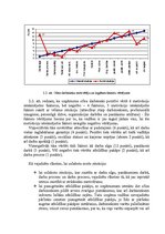 Referāts 'Uzņēmuma a/s "Laima" darbinieku motivācijas līmeņa paaugstināšanas projekts', 29.