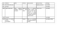 Konspekts 'Bērnu nometnes plāns', 12.