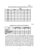 Referāts 'Apdrošināšanas nozīme tautsaimniecībā', 9.