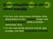 Prezentācija 'Elektromagnētisko viļņu atstarošana', 5.