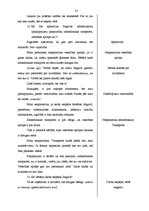 Konspekts 'Cilvēku attieksme pret Jelgavu kā savu dzīvesvietu', 32.