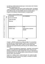 Konspekts 'SIA "Skrīveru saldumi"', 6.