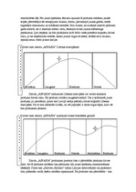 Konspekts 'SIA "Skrīveru saldumi"', 9.