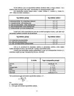 Referāts 'Rīgas ūdenstilpju ūdens kvalitātes noteikšana', 11.