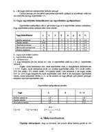 Referāts 'Rīgas ūdenstilpju ūdens kvalitātes noteikšana', 12.