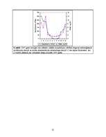 Referāts 'Rīgas ūdenstilpju ūdens kvalitātes noteikšana', 22.
