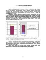 Referāts 'Rīgas ūdenstilpju ūdens kvalitātes noteikšana', 31.
