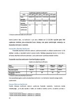 Referāts 'SIA "Merks" finanšu analīze', 10.