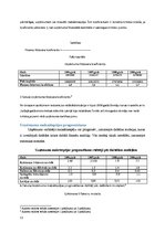 Referāts 'SIA "Merks" finanšu analīze', 11.