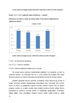Referāts 'SIA "Merks" finanšu analīze', 14.
