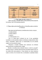 Prakses atskaite 'Personāla vadības izvērtējums VUGD', 7.