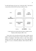 Referāts 'Kvalitāte un sociālā atbildība', 18.