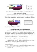 Referāts 'Tiesības uz kriminālprocesa pabeigšanu saprātīgā termiņā', 30.