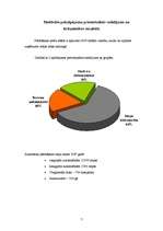 Konspekts 'Kvalitātes vadības sistēmas', 7.