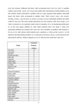 Referāts 'Īpašības vārdu un apstākļa vārdu lietojums drukātajās reklāmās igauņu valodā', 17.