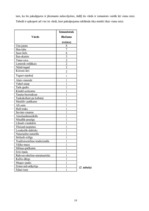 Referāts 'Īpašības vārdu un apstākļa vārdu lietojums drukātajās reklāmās igauņu valodā', 19.