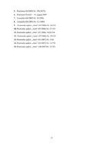 Referāts 'Īpašības vārdu un apstākļa vārdu lietojums drukātajās reklāmās igauņu valodā', 23.