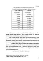 Referāts 'Valdījuma aizsardzība', 14.